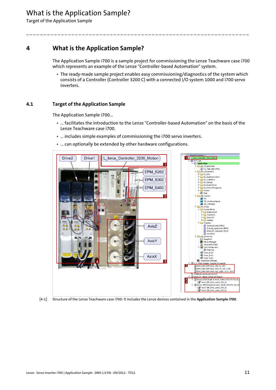 4 what is the application sample, 1 target of the application sample, What is the application sample | Target of the application sample, 4what is the application sample | Lenze E70ACxS Application Sample i700 (PLC Designer v3) User Manual | Page 11 / 33