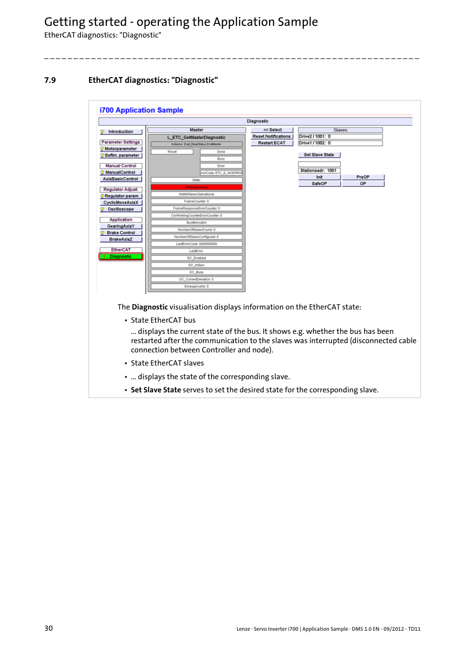 9 ethercat diagnostics: "diagnostic, Ethercat diagnostics: "diagnostic, Getting started - operating the application sample | Lenze E70ACxS Application Sample i700 (PLC Designer v3) User Manual | Page 30 / 33