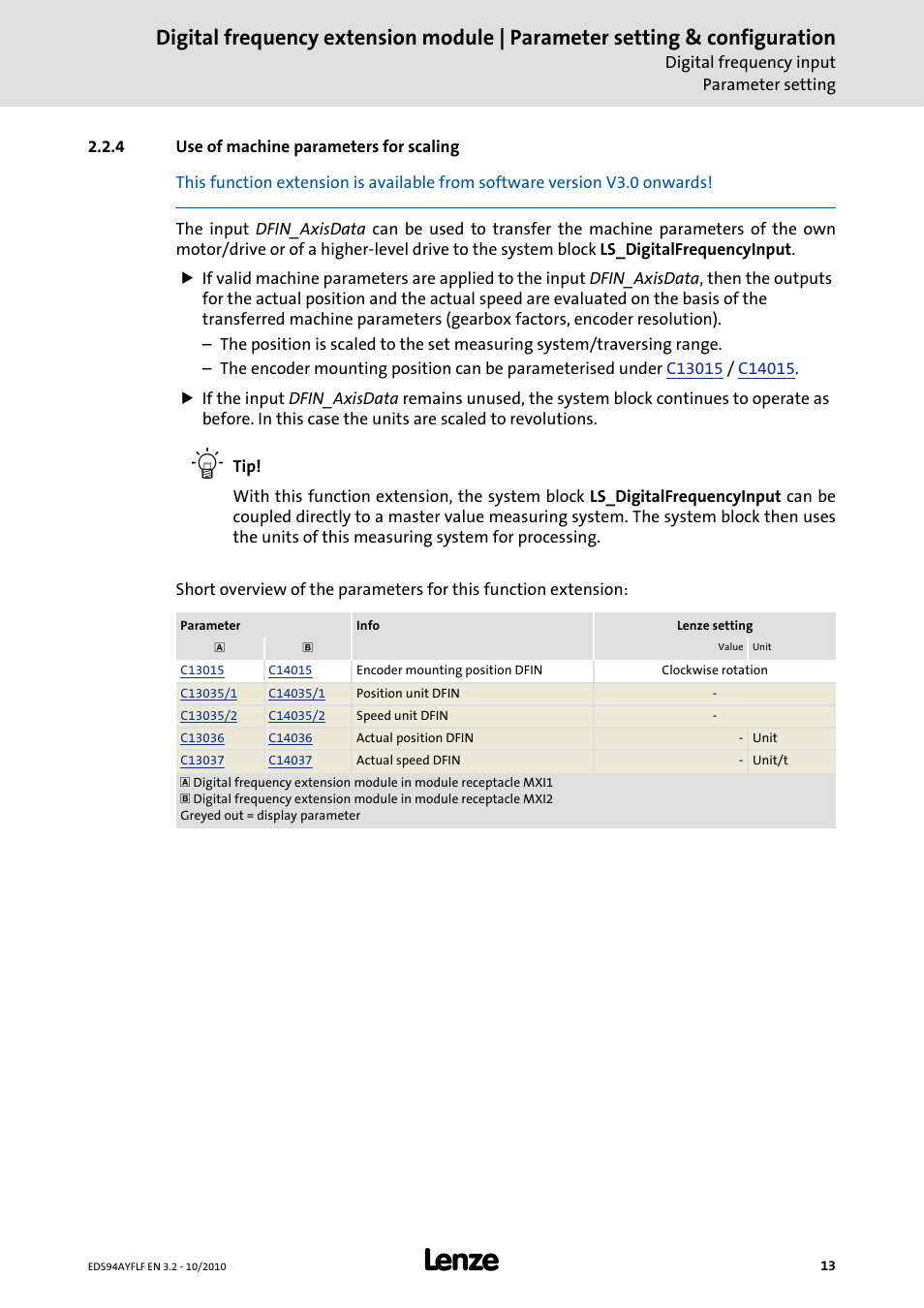 4 use of machine parameters for scaling | Lenze E94AYFLF Digital frequency module User Manual | Page 13 / 54