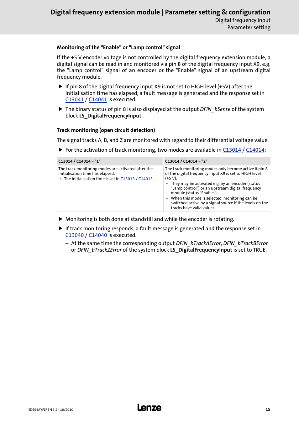 Lenze E94AYFLF Digital frequency module User Manual | Page 15 / 54