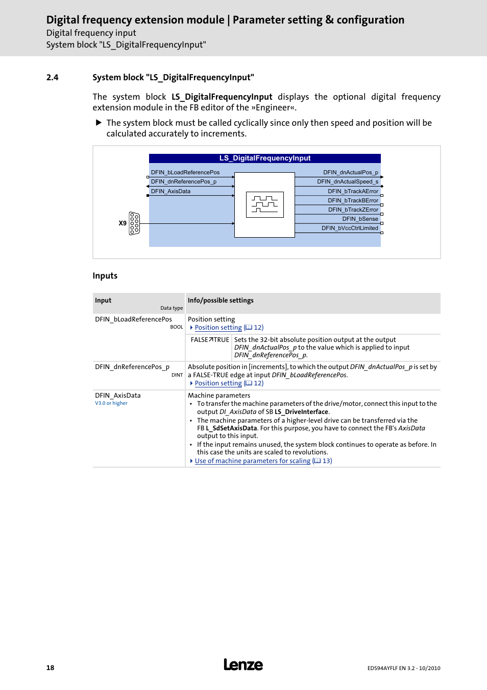 4 system block "ls_digitalfrequencyinput | Lenze E94AYFLF Digital frequency module User Manual | Page 18 / 54