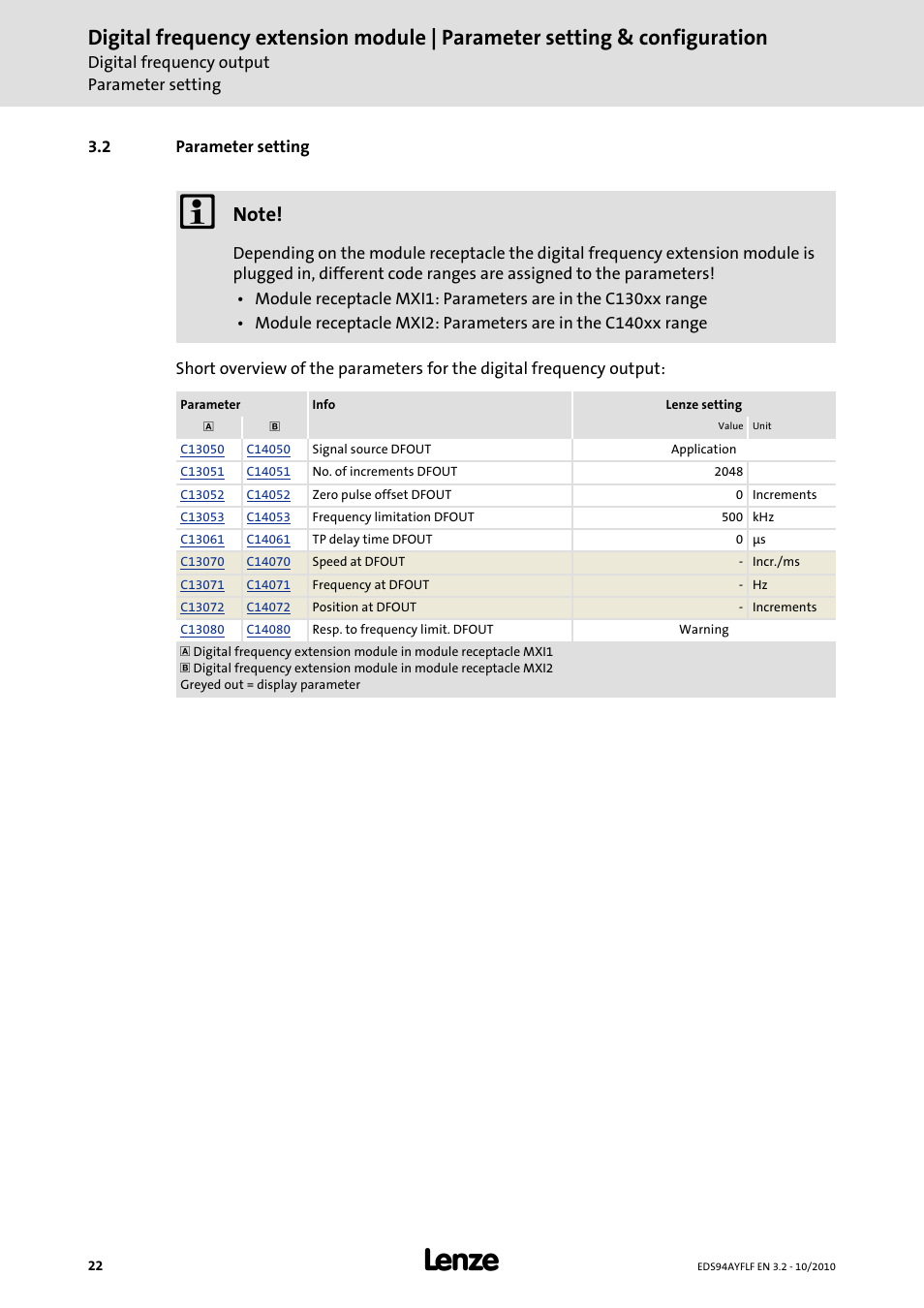 2 parameter setting | Lenze E94AYFLF Digital frequency module User Manual | Page 22 / 54