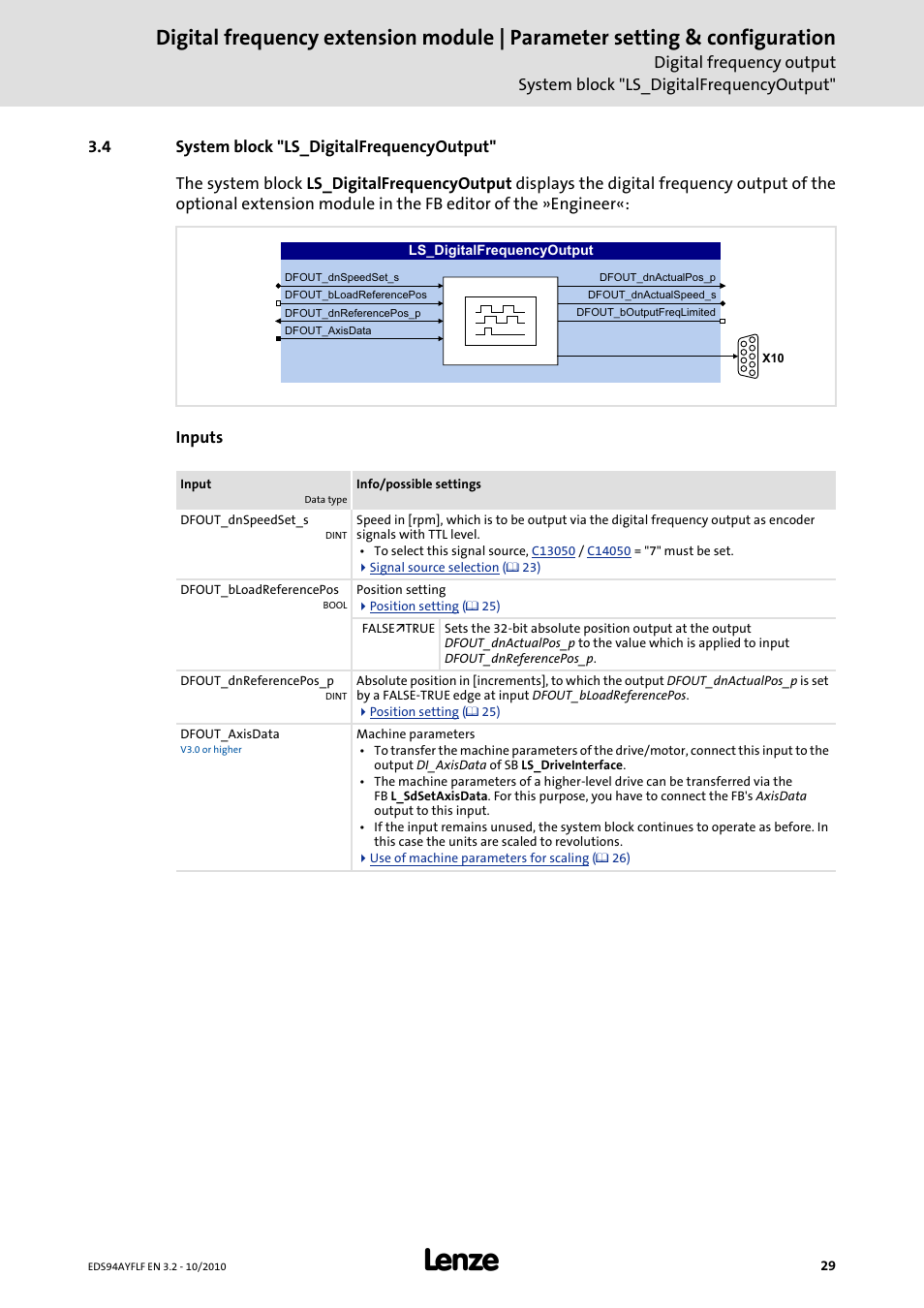 4 system block "ls_digitalfrequencyoutput | Lenze E94AYFLF Digital frequency module User Manual | Page 29 / 54