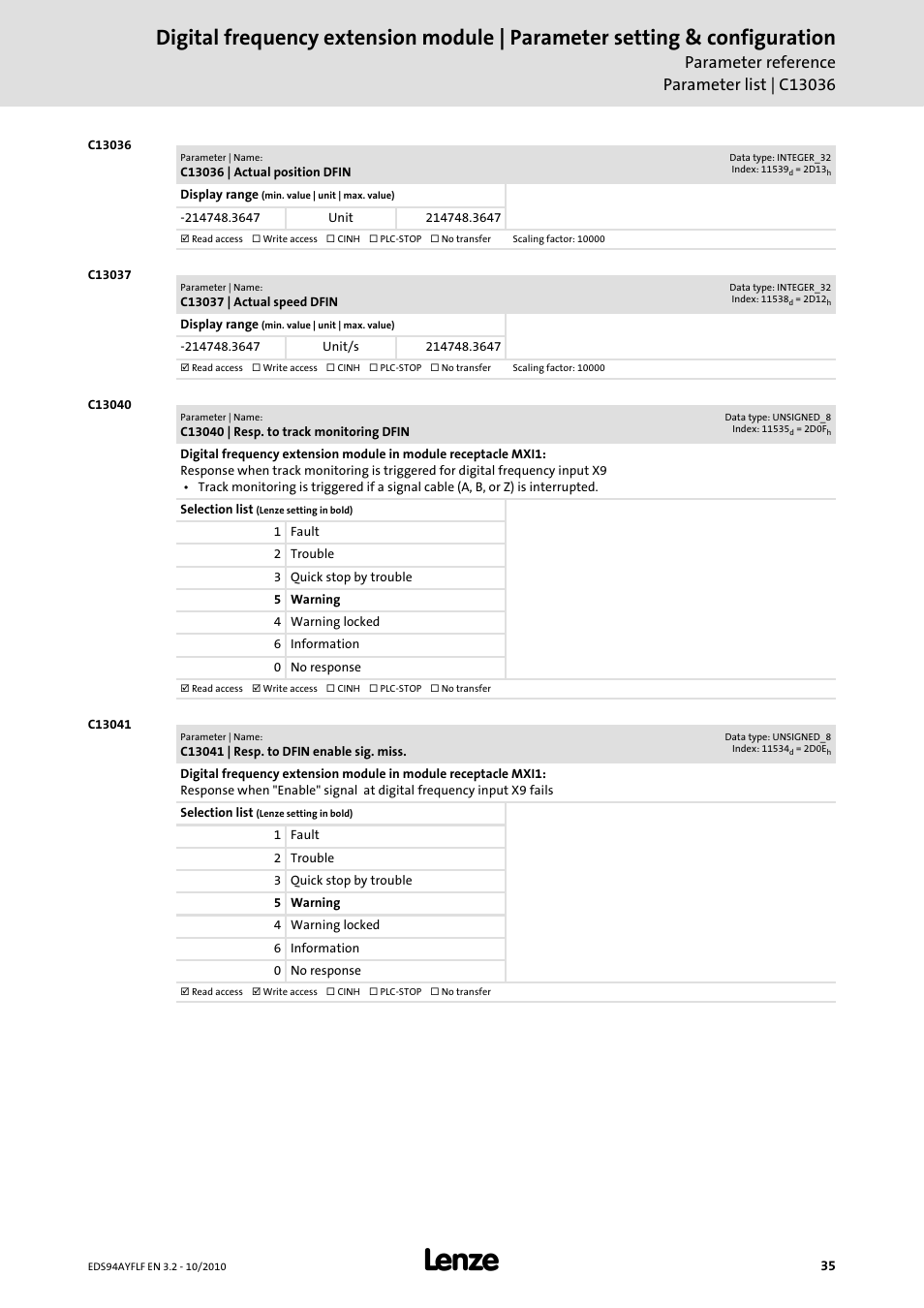 C13036 | actual position dfin, C13037 | actual speed dfin, C13040 | resp. to track monitoring dfin | C13041 | resp. to dfin enable sig. miss, C13040, C13041, C13036, C13037 | Lenze E94AYFLF Digital frequency module User Manual | Page 35 / 54