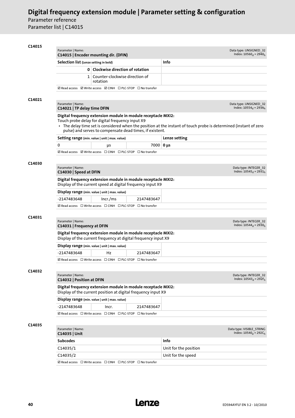 C14015 | encoder mounting dir. (dfin), C14021 | tp delay time dfin, C14030 | speed at dfin | C14031 | frequency at dfin, C14032 | position at dfin, C14035 | unit, C14021, C14030, C14031, C14032 | Lenze E94AYFLF Digital frequency module User Manual | Page 40 / 54