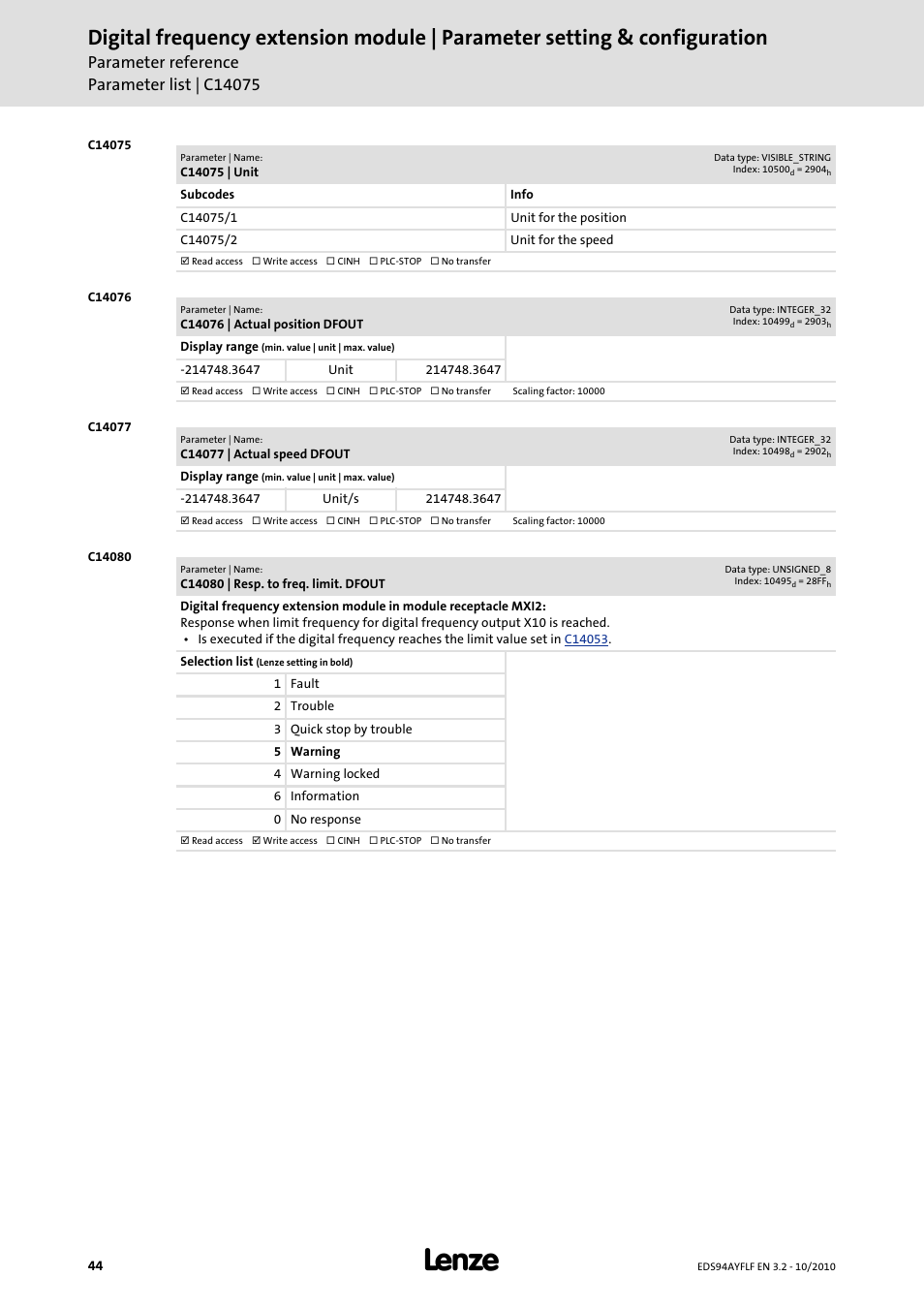 C14075 | unit, C14076 | actual position dfout, C14077 | actual speed dfout | C14080 | resp. to freq. limit. dfout, C14080, C14075/1, C14075/2, C14076, C14077 | Lenze E94AYFLF Digital frequency module User Manual | Page 44 / 54