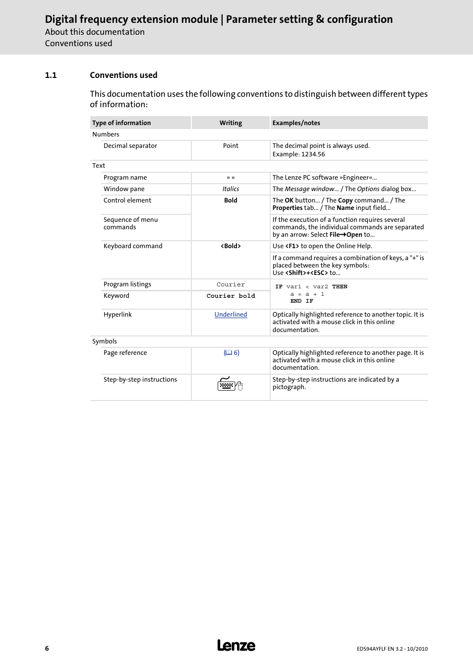 1 conventions used | Lenze E94AYFLF Digital frequency module User Manual | Page 6 / 54