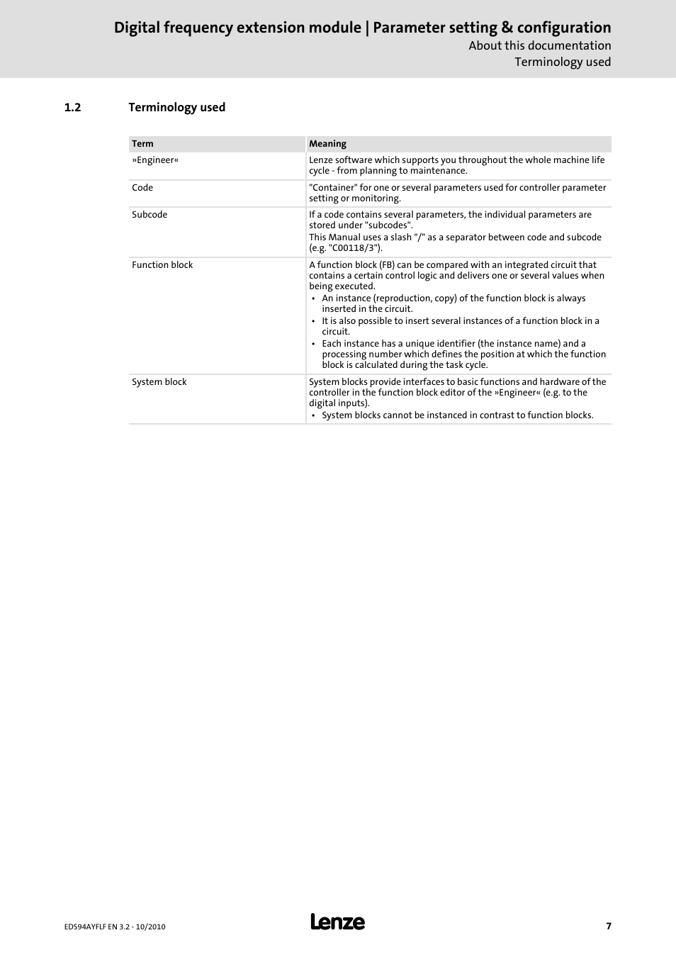 2 terminology used | Lenze E94AYFLF Digital frequency module User Manual | Page 7 / 54