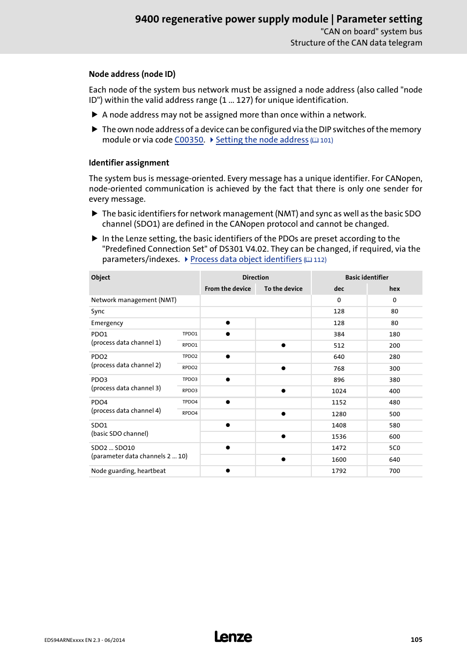 Lenze E94ARNE Regenerative power supply User Manual | Page 105 / 360