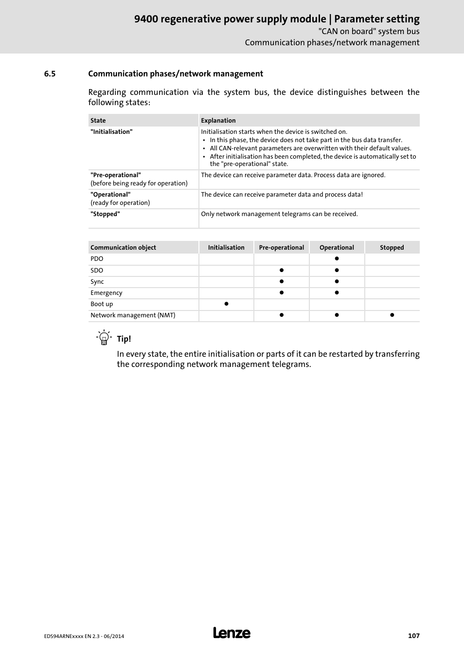 5 communication phases/network management, Communication phases/network management | Lenze E94ARNE Regenerative power supply User Manual | Page 107 / 360