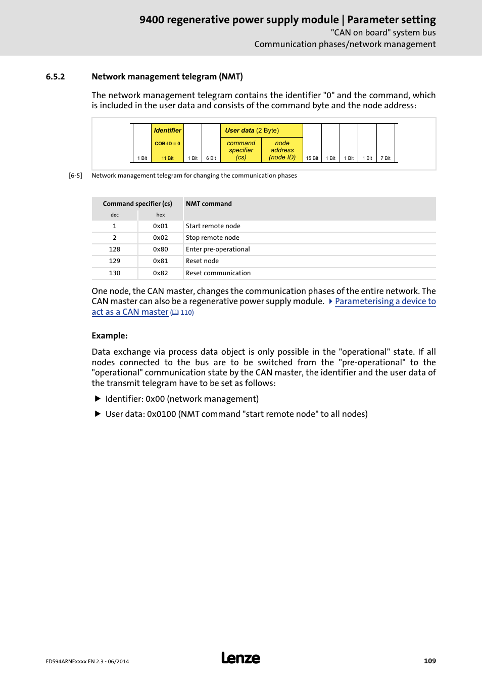 2 network management telegram (nmt), Network management telegram (nmt) | Lenze E94ARNE Regenerative power supply User Manual | Page 109 / 360