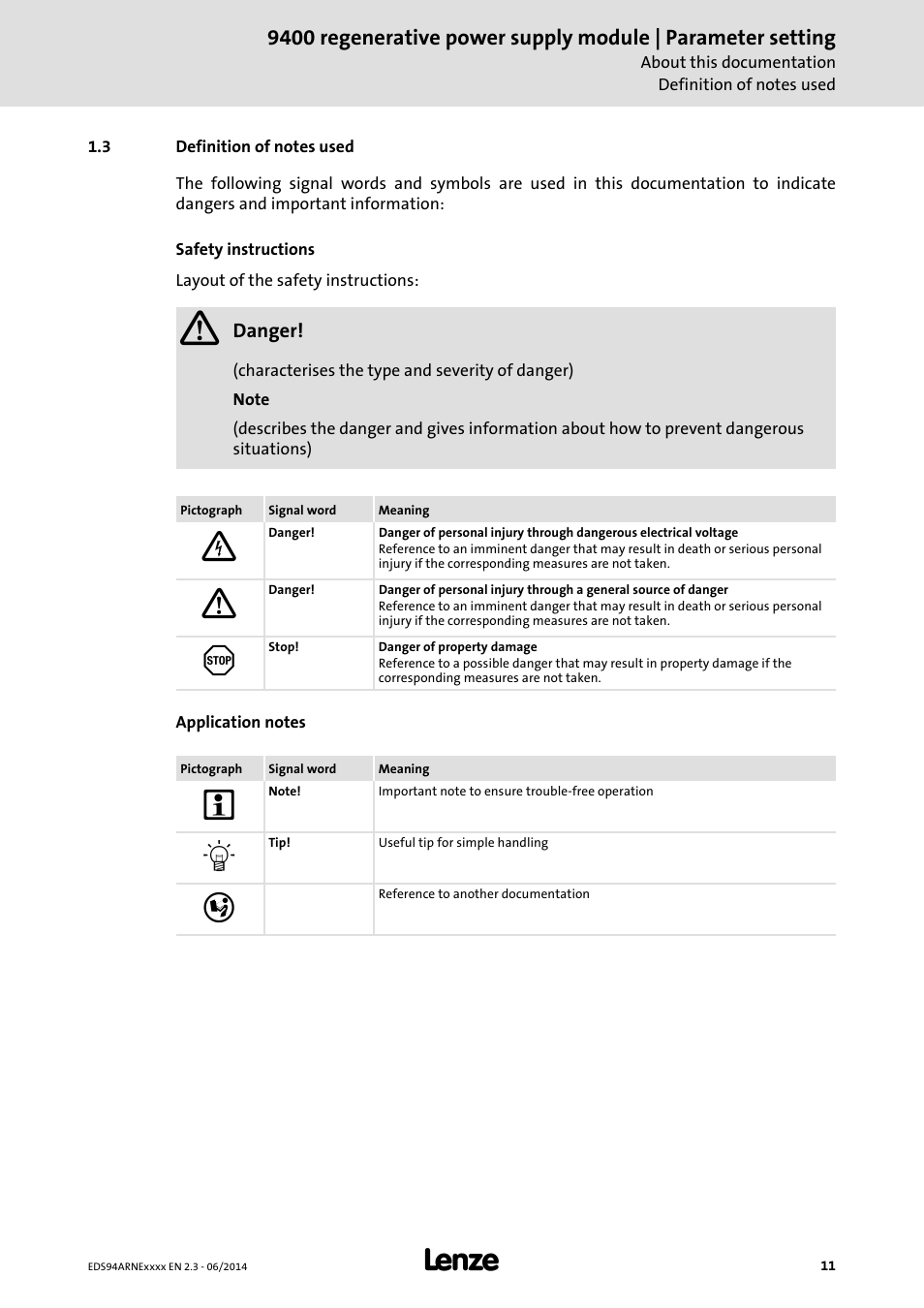 3 definition of notes used, Definition of notes used | Lenze E94ARNE Regenerative power supply User Manual | Page 11 / 360