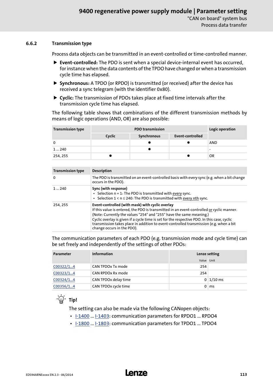 2 transmission type, Transmission type | Lenze E94ARNE Regenerative power supply User Manual | Page 113 / 360