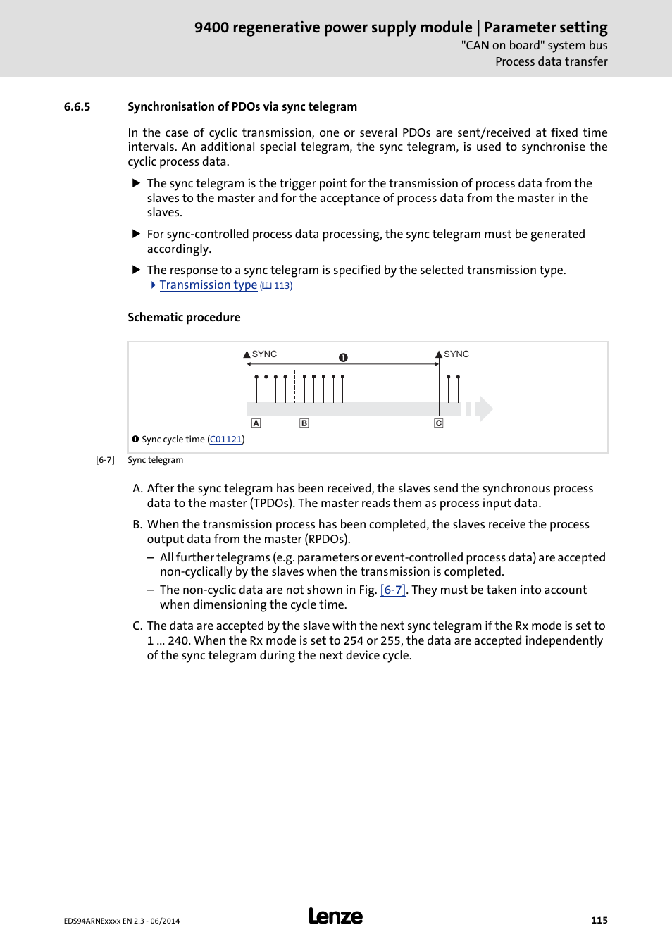 5 synchronisation of pdos via sync telegram, Synchronisation of pdos via sync telegram | Lenze E94ARNE Regenerative power supply User Manual | Page 115 / 360