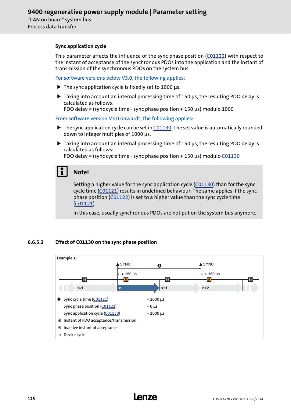 2 effect of c01130 on the sync phase position, Effect of c01130 on the sync phase position | Lenze E94ARNE Regenerative power supply User Manual | Page 118 / 360