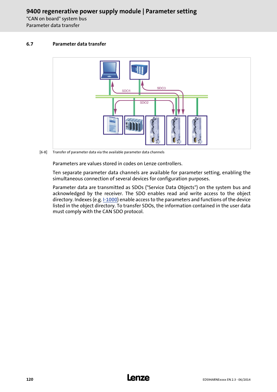 7 parameter data transfer, Parameter data transfer | Lenze E94ARNE Regenerative power supply User Manual | Page 120 / 360