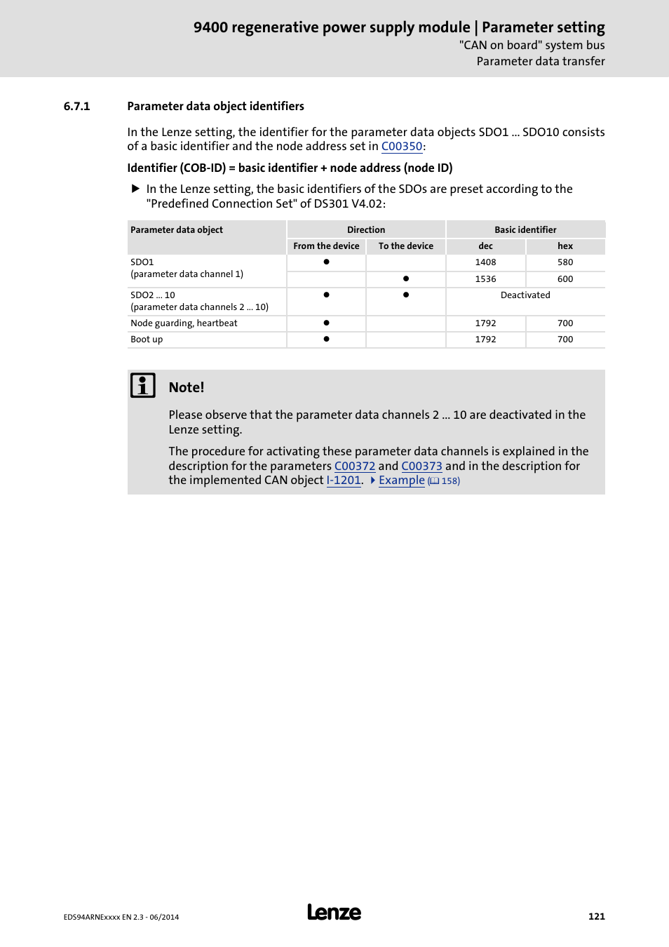 1 parameter data object identifiers, Parameter data object identifiers | Lenze E94ARNE Regenerative power supply User Manual | Page 121 / 360