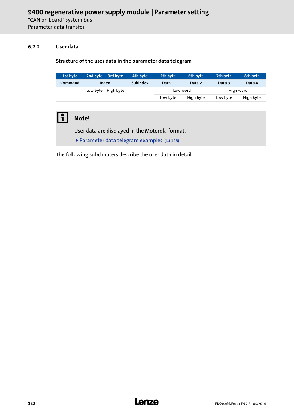 2 user data, User data | Lenze E94ARNE Regenerative power supply User Manual | Page 122 / 360