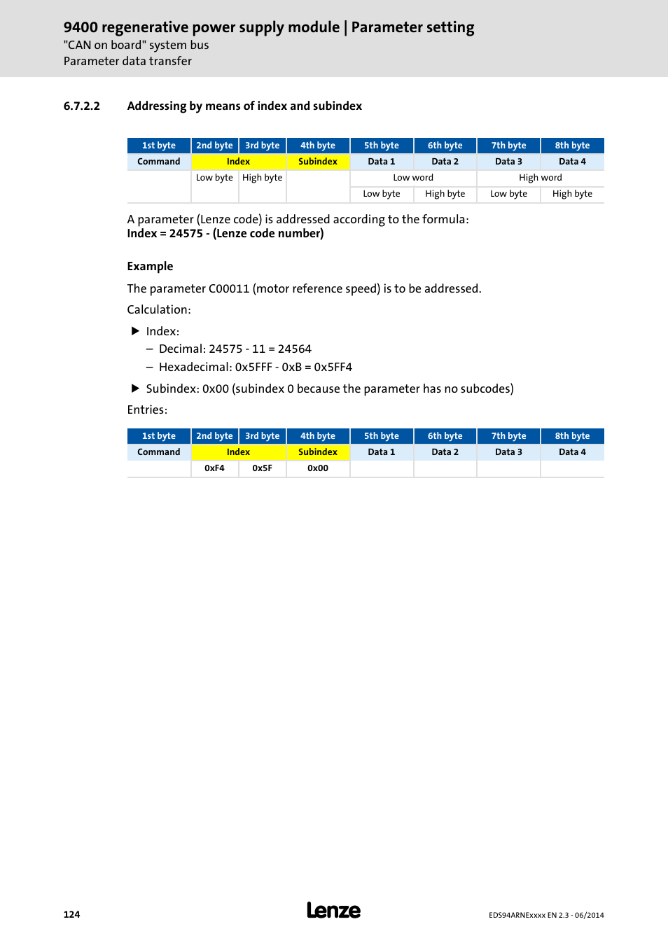 2 addressing by means of index and subindex, Addressing by means of index and subindex | Lenze E94ARNE Regenerative power supply User Manual | Page 124 / 360