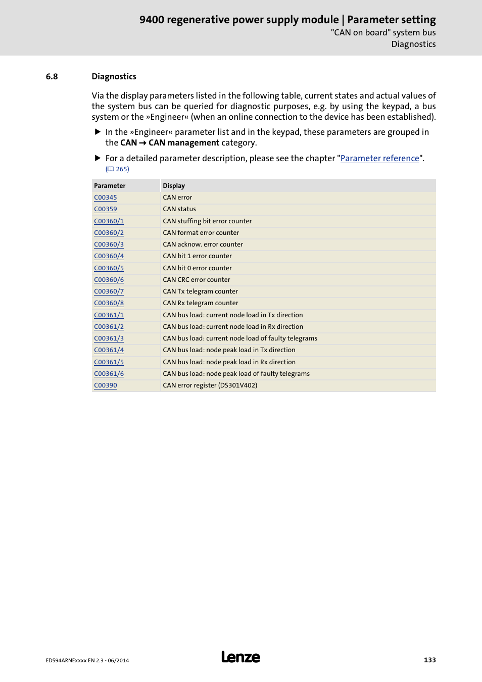 8 diagnostics, Diagnostics | Lenze E94ARNE Regenerative power supply User Manual | Page 133 / 360