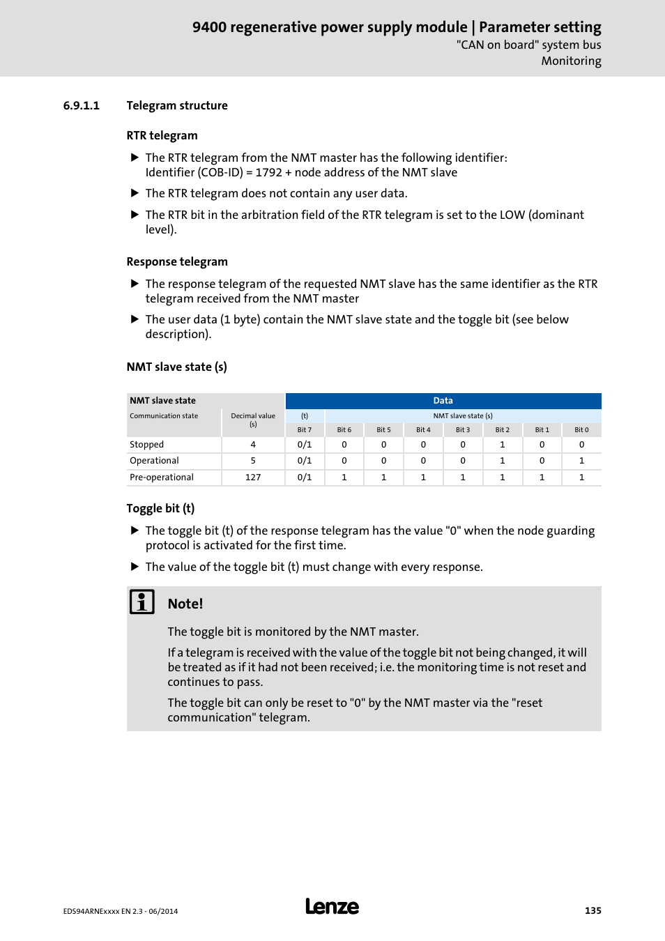 1 telegram structure, Telegram structure | Lenze E94ARNE Regenerative power supply User Manual | Page 135 / 360