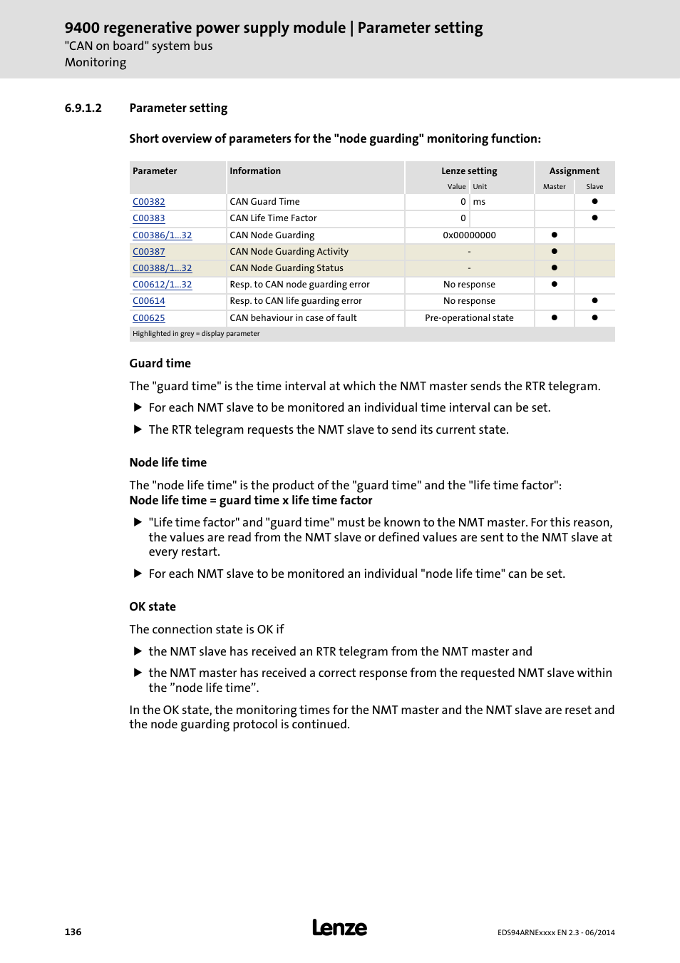 2 parameter setting, Parameter setting | Lenze E94ARNE Regenerative power supply User Manual | Page 136 / 360