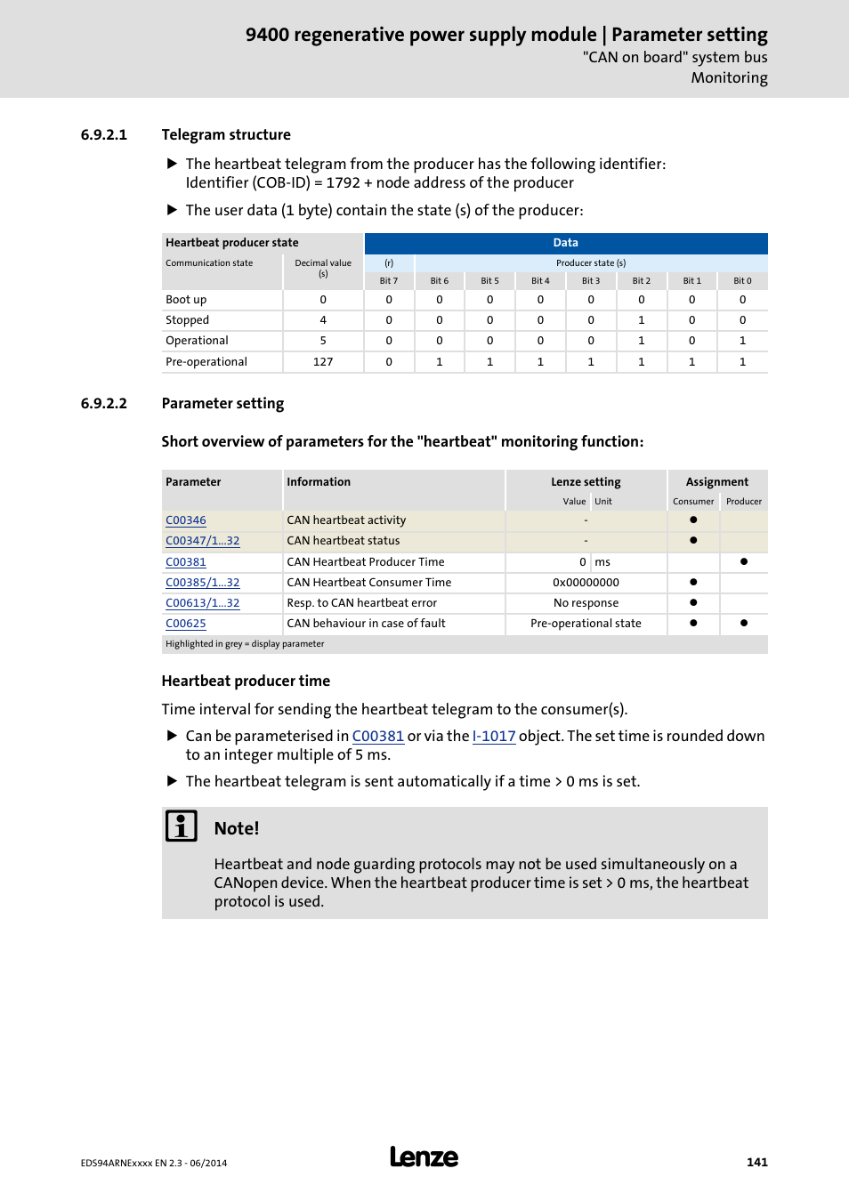 1 telegram structure, 2 parameter setting, Telegram structure | Parameter setting | Lenze E94ARNE Regenerative power supply User Manual | Page 141 / 360