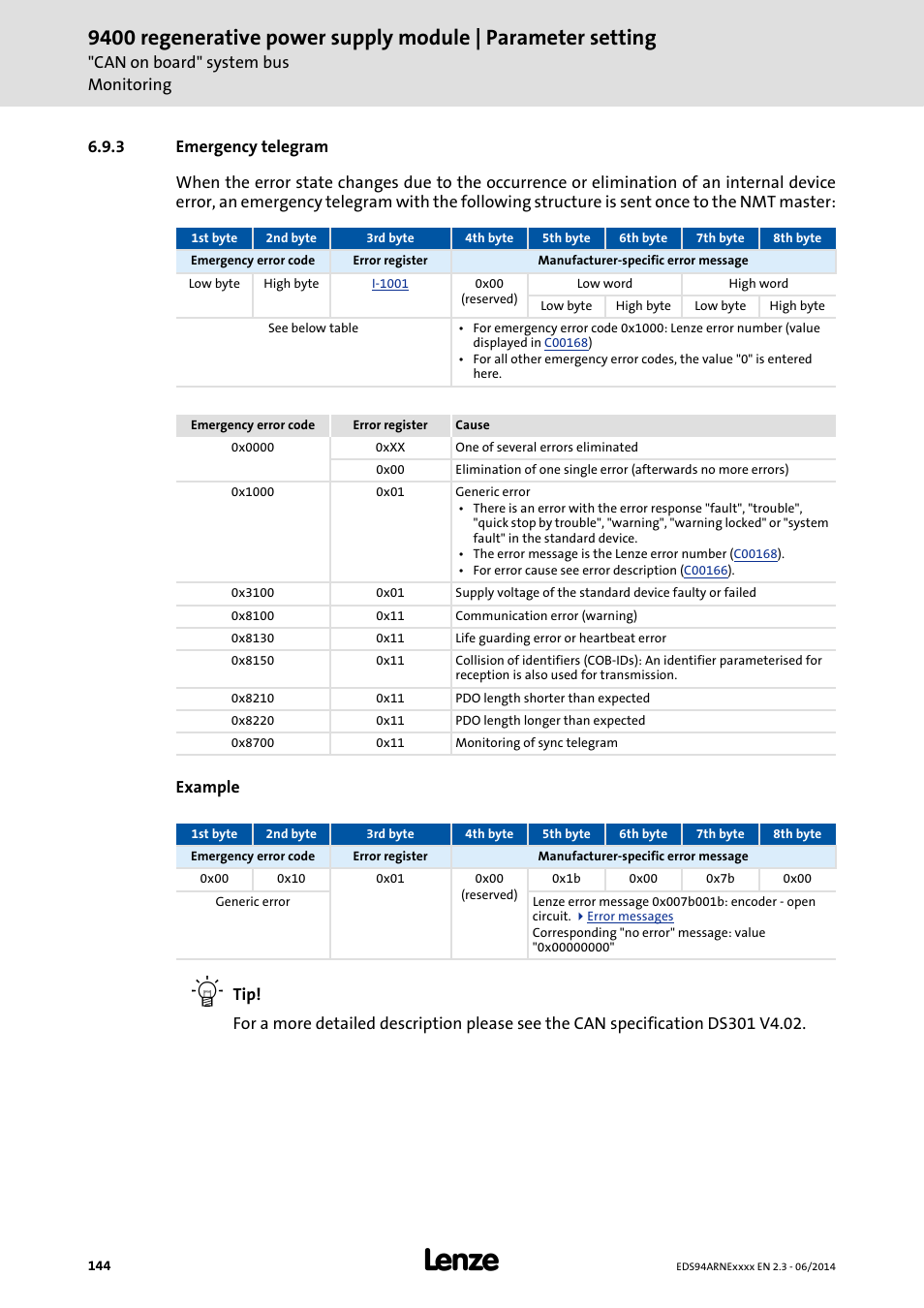 3 emergency telegram, Emergency telegram | Lenze E94ARNE Regenerative power supply User Manual | Page 144 / 360