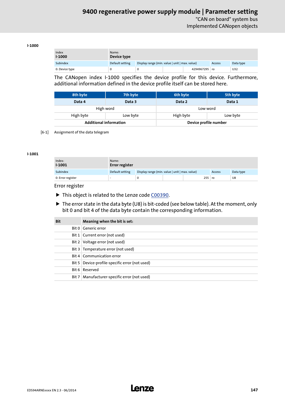 I-1001, I-1000 | Lenze E94ARNE Regenerative power supply User Manual | Page 147 / 360