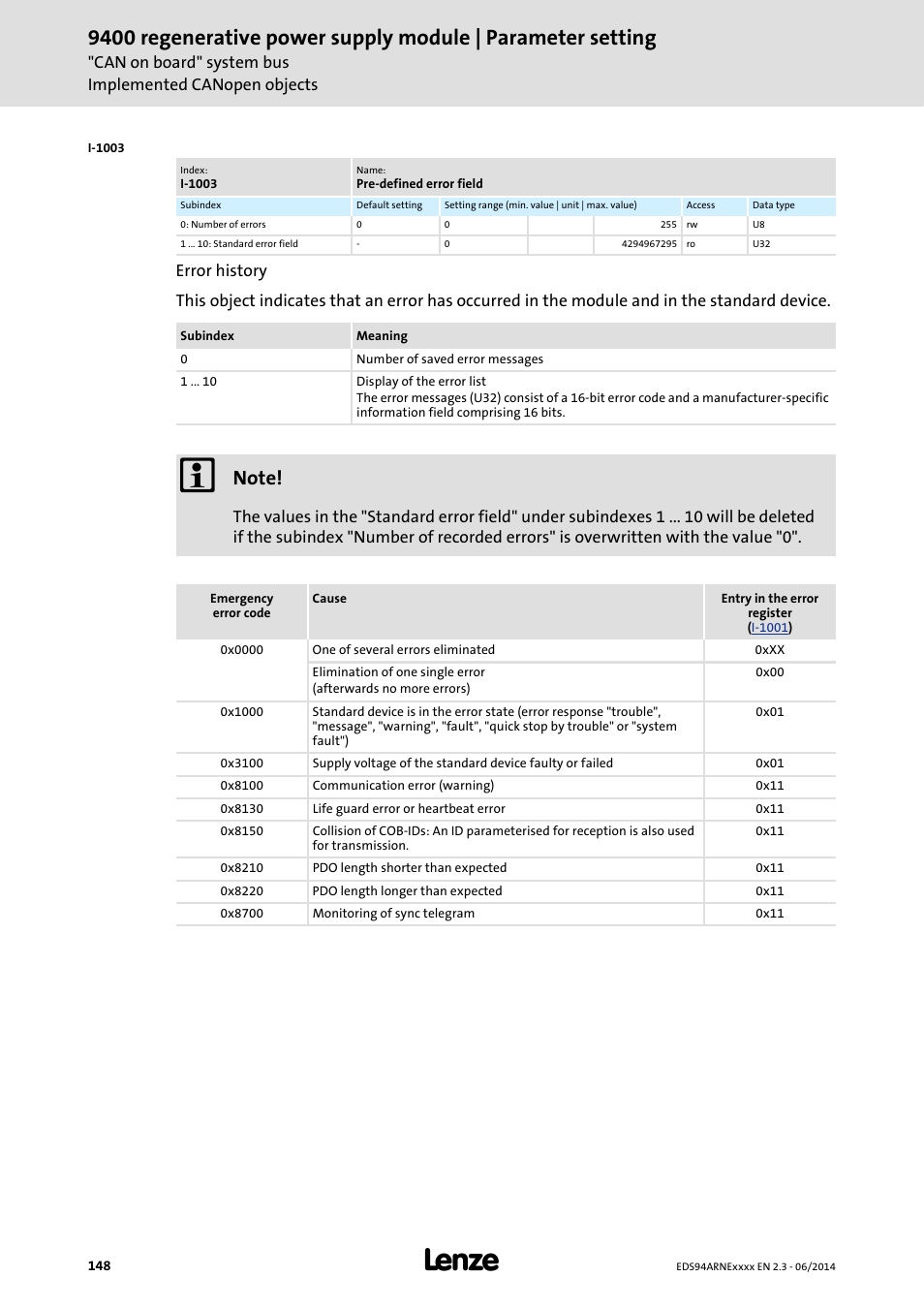 I-1003 | Lenze E94ARNE Regenerative power supply User Manual | Page 148 / 360