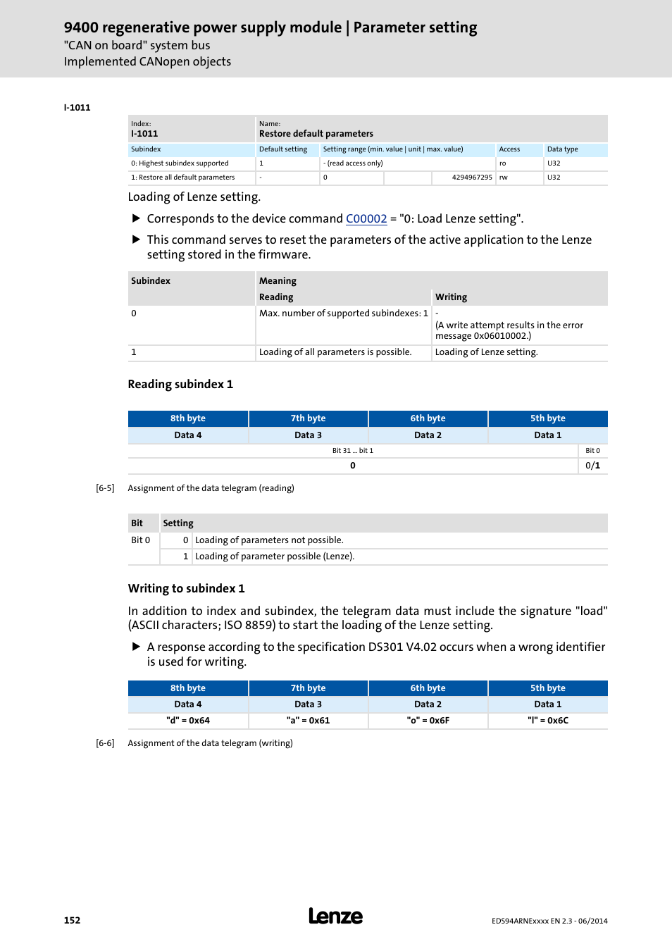 I-1011 | Lenze E94ARNE Regenerative power supply User Manual | Page 152 / 360