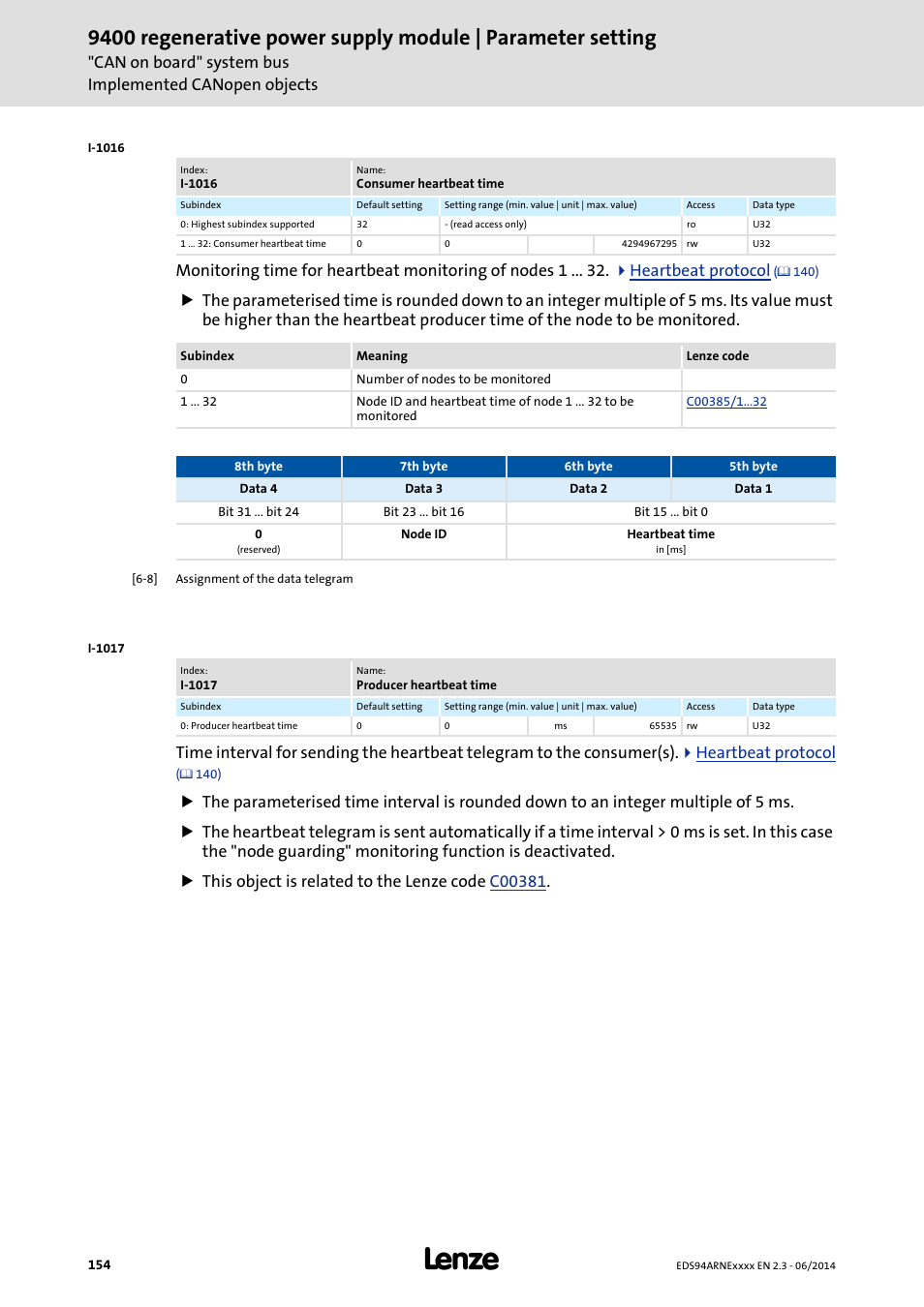 Via the, I-1017, I-1016 | Object | Lenze E94ARNE Regenerative power supply User Manual | Page 154 / 360