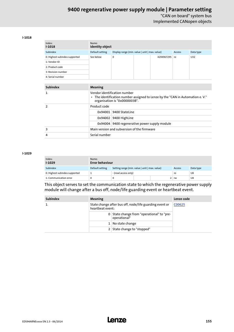 Via the, I-1029, I-1018 | Lenze E94ARNE Regenerative power supply User Manual | Page 155 / 360