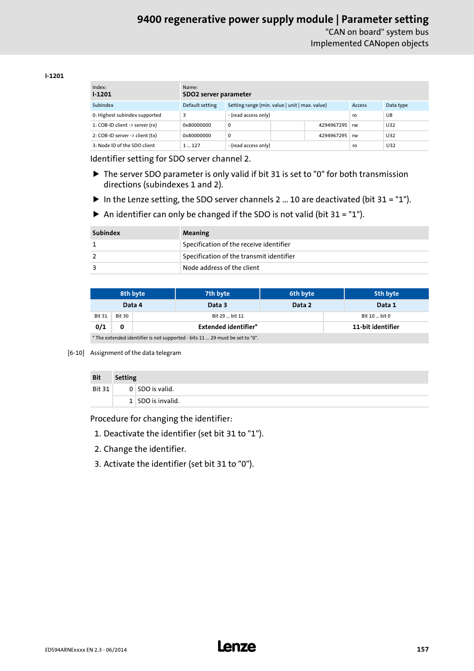 I-1201 | Lenze E94ARNE Regenerative power supply User Manual | Page 157 / 360