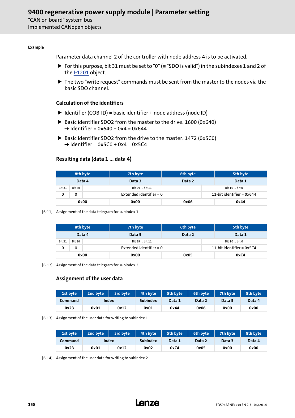 Example | Lenze E94ARNE Regenerative power supply User Manual | Page 158 / 360