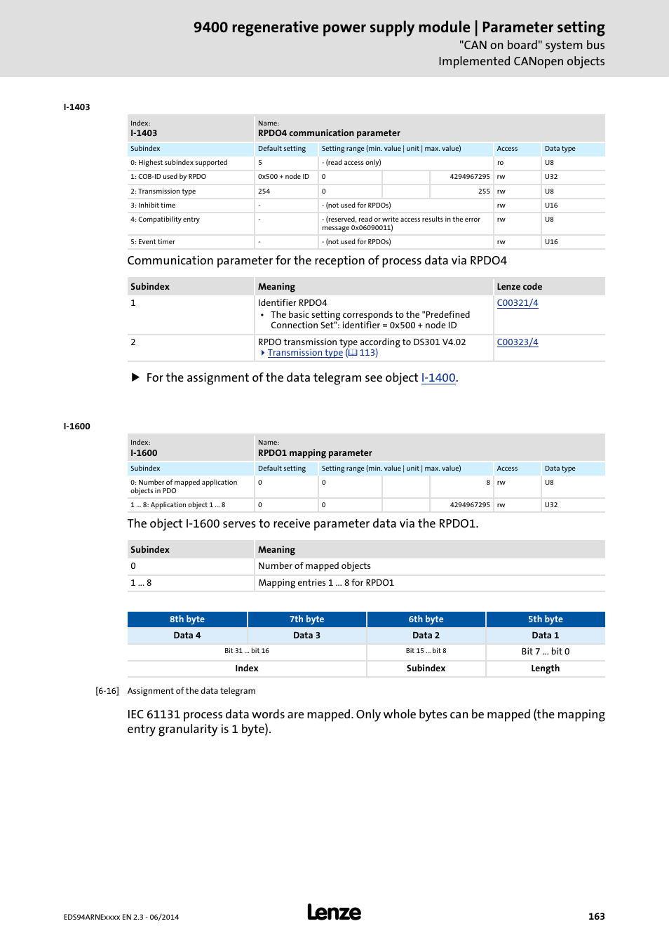 I-1403/1, I-1403, Communicat | I-1600 | Lenze E94ARNE Regenerative power supply User Manual | Page 163 / 360