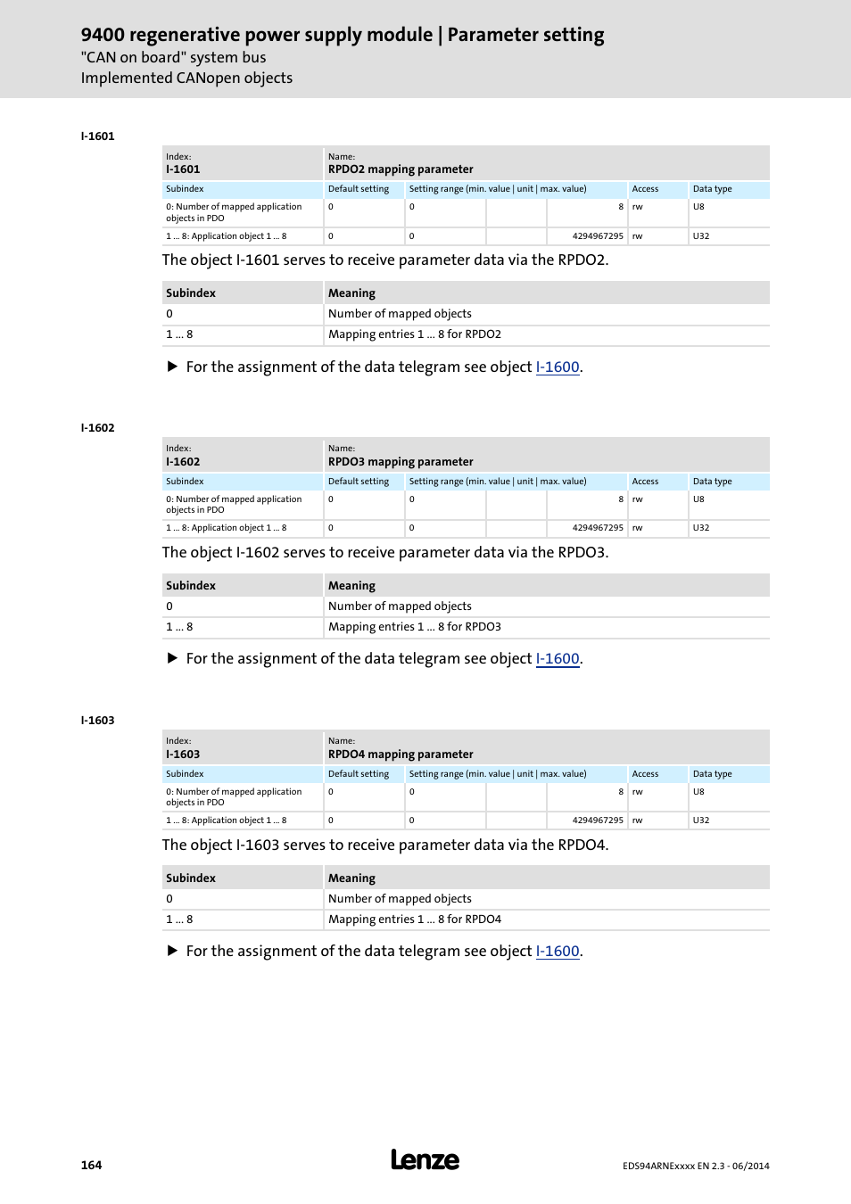 I-1603 | Lenze E94ARNE Regenerative power supply User Manual | Page 164 / 360