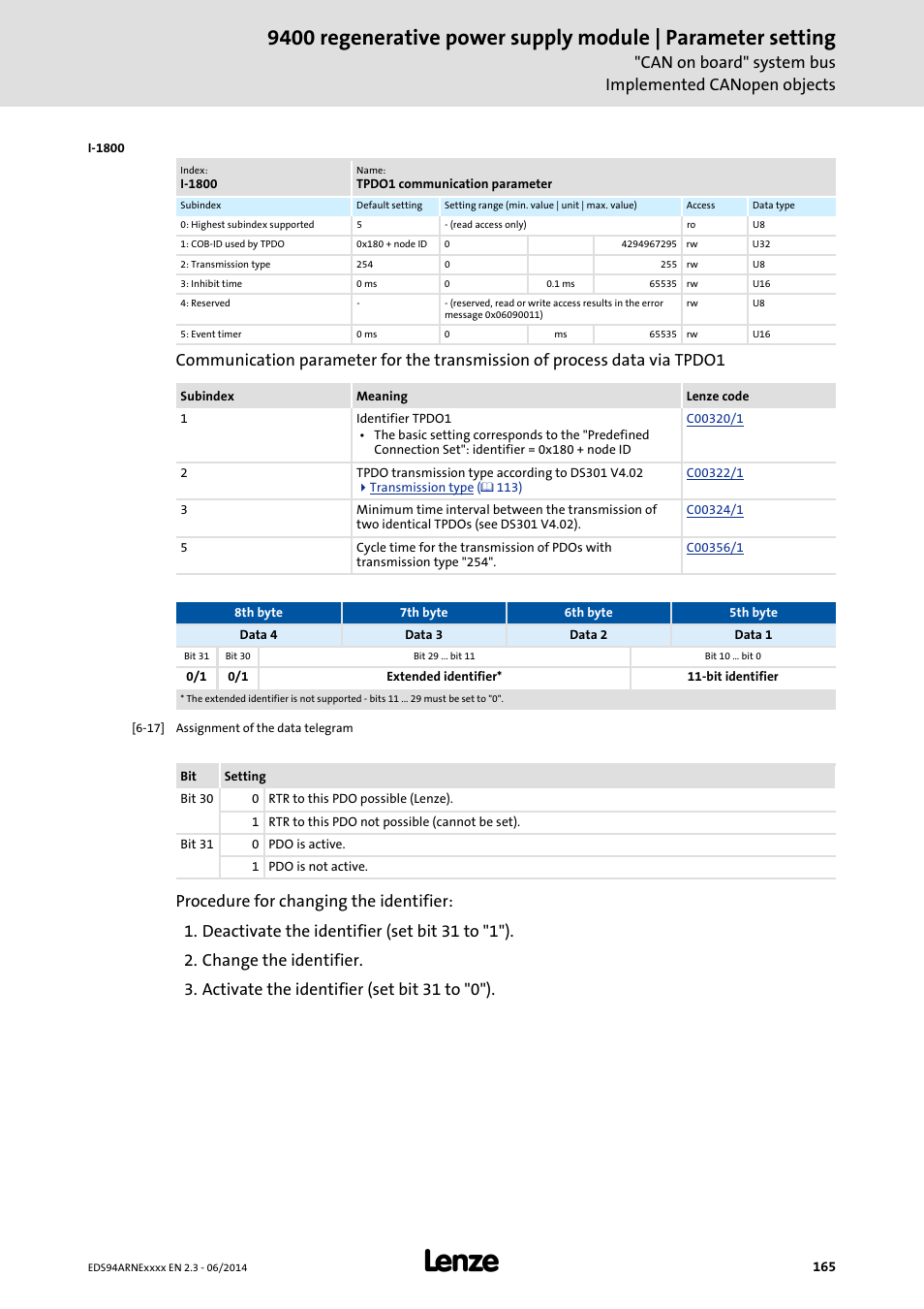 I-1800/1, I-1800 | Lenze E94ARNE Regenerative power supply User Manual | Page 165 / 360