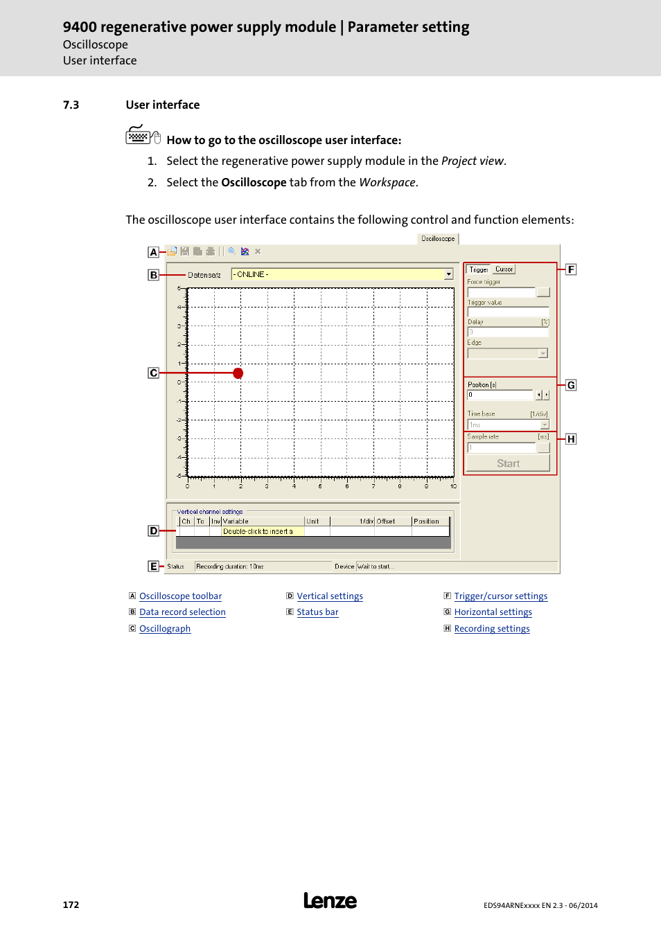 3 user interface, User interface | Lenze E94ARNE Regenerative power supply User Manual | Page 172 / 360