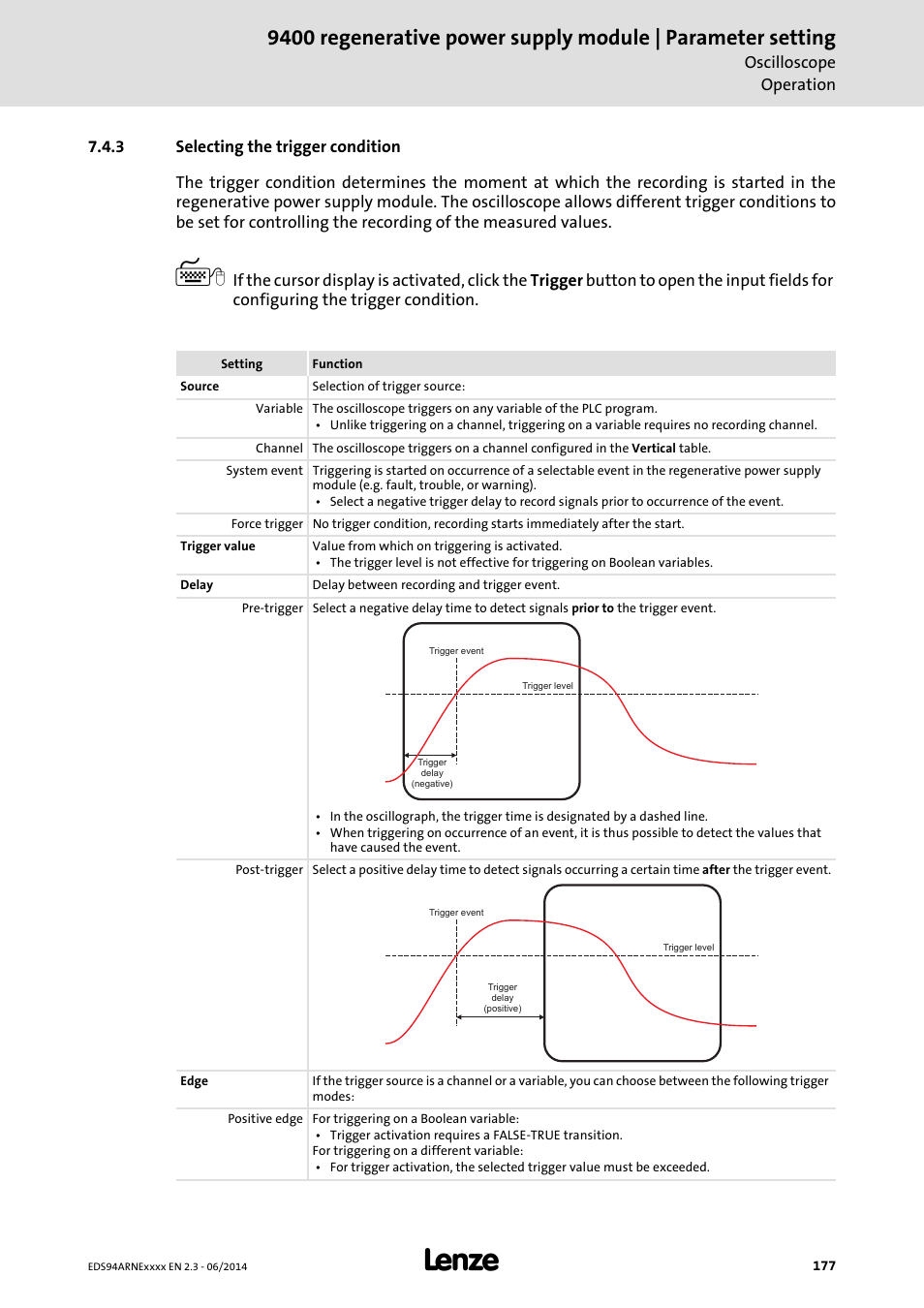 3 selecting the trigger condition, Selecting the trigger condition | Lenze E94ARNE Regenerative power supply User Manual | Page 177 / 360