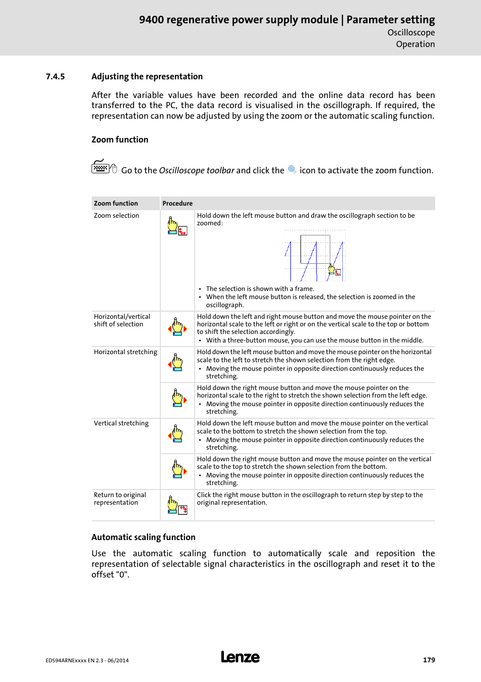 5 adjusting the representation, Adjusting the representation, Adjusting the representation ( 179) | Lenze E94ARNE Regenerative power supply User Manual | Page 179 / 360