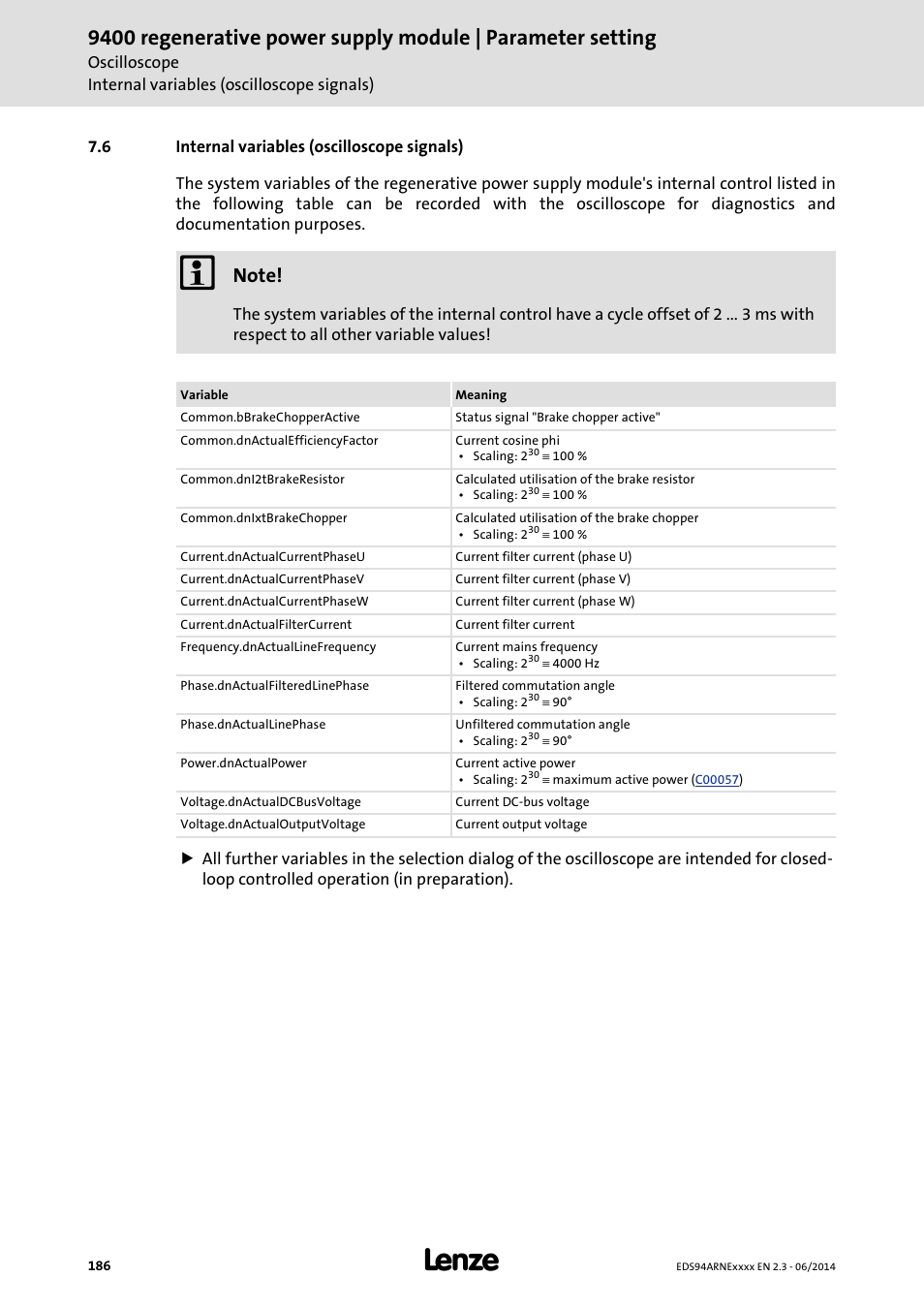 6 internal variables (oscilloscope signals), Internal variables (oscilloscope signals) | Lenze E94ARNE Regenerative power supply User Manual | Page 186 / 360