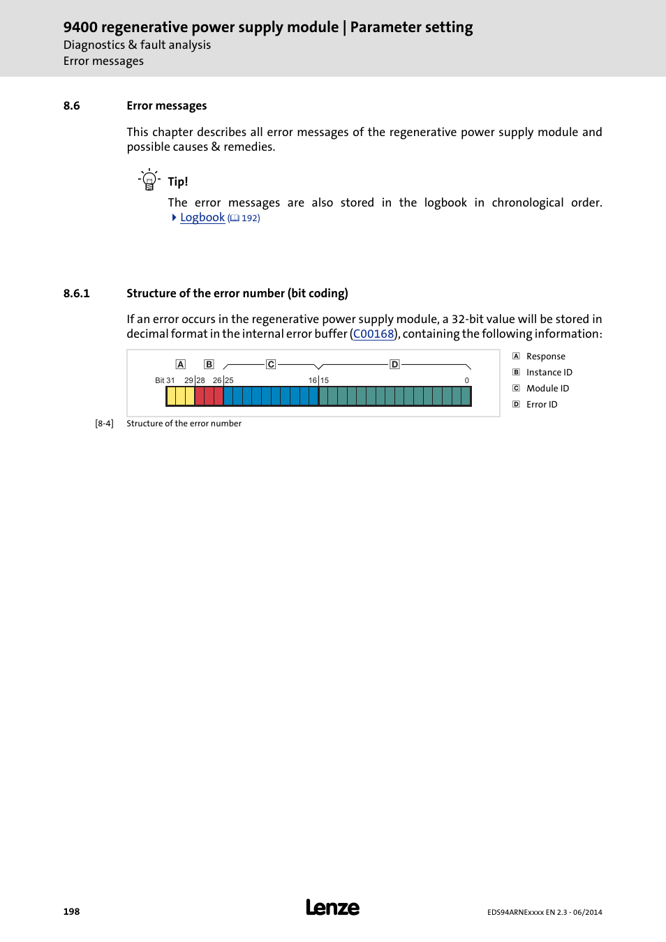 6 error messages, 1 structure of the error number (bit coding), Error messages | Structure of the error number (bit coding) | Lenze E94ARNE Regenerative power supply User Manual | Page 198 / 360