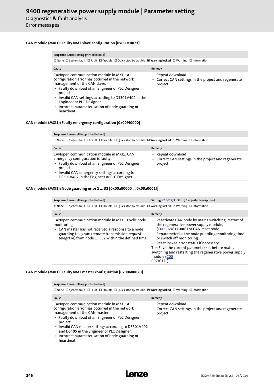 0x009f0000, 0x00a00020, 0x009e0021 | 0x00a00000, Diagnostics & fault analysis error messages | Lenze E94ARNE Regenerative power supply User Manual | Page 246 / 360