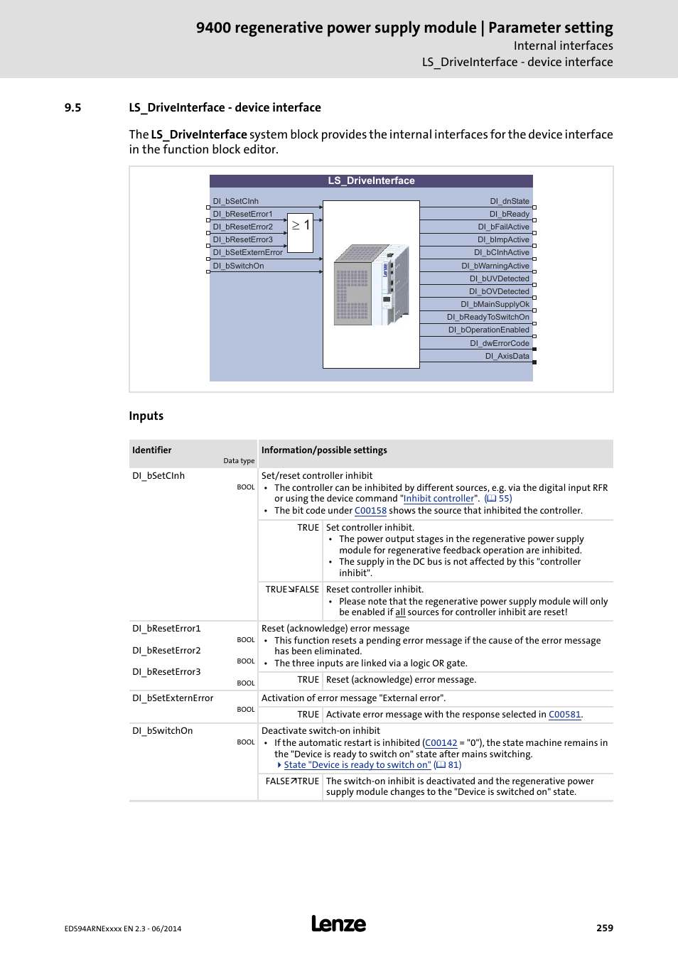 5 ls_driveinterface - device interface, Ls_driveinterface - device interface | Lenze E94ARNE Regenerative power supply User Manual | Page 259 / 360