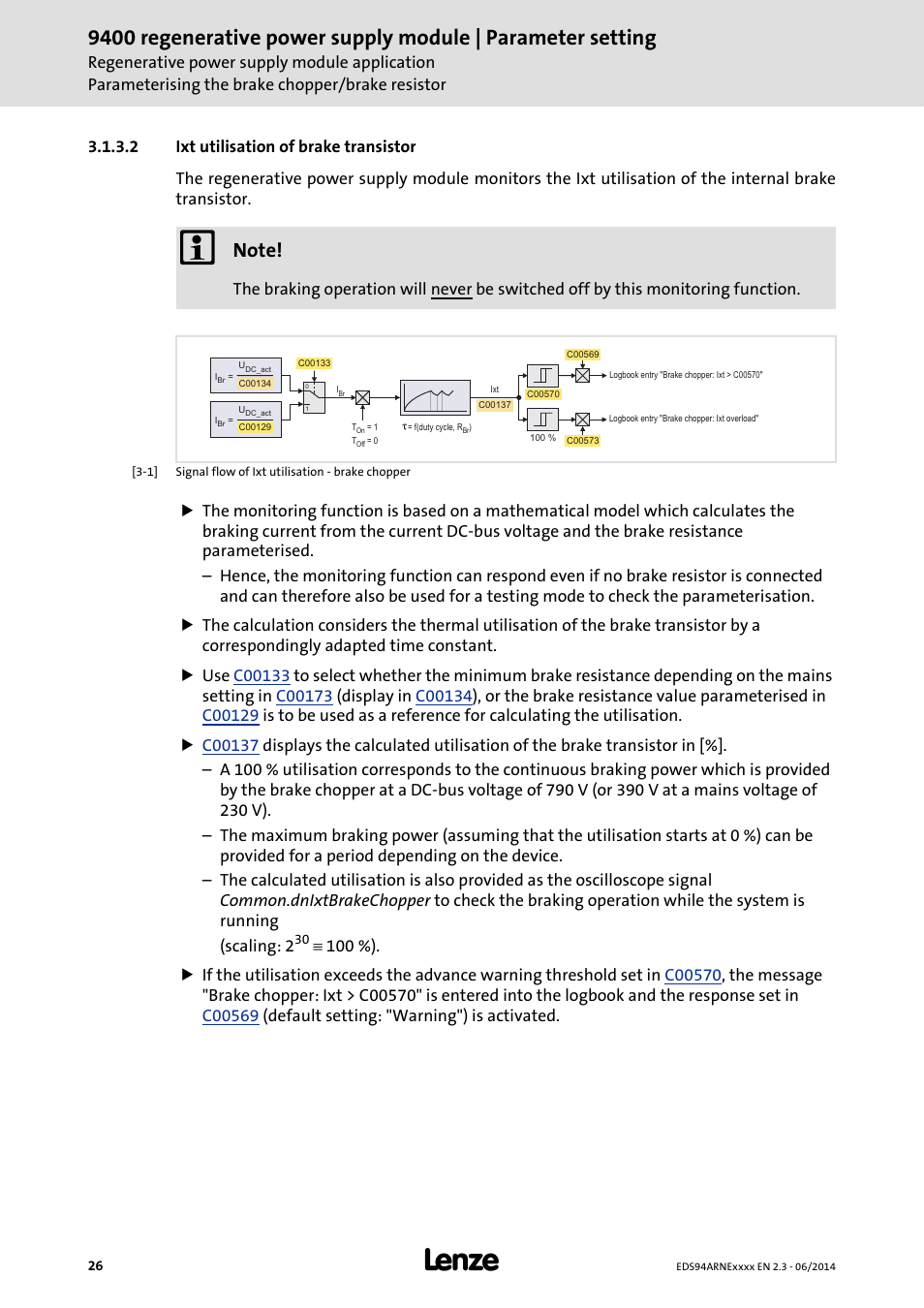 2 ixt utilisation of brake transistor, Ixt utilisation of brake transistor | Lenze E94ARNE Regenerative power supply User Manual | Page 26 / 360