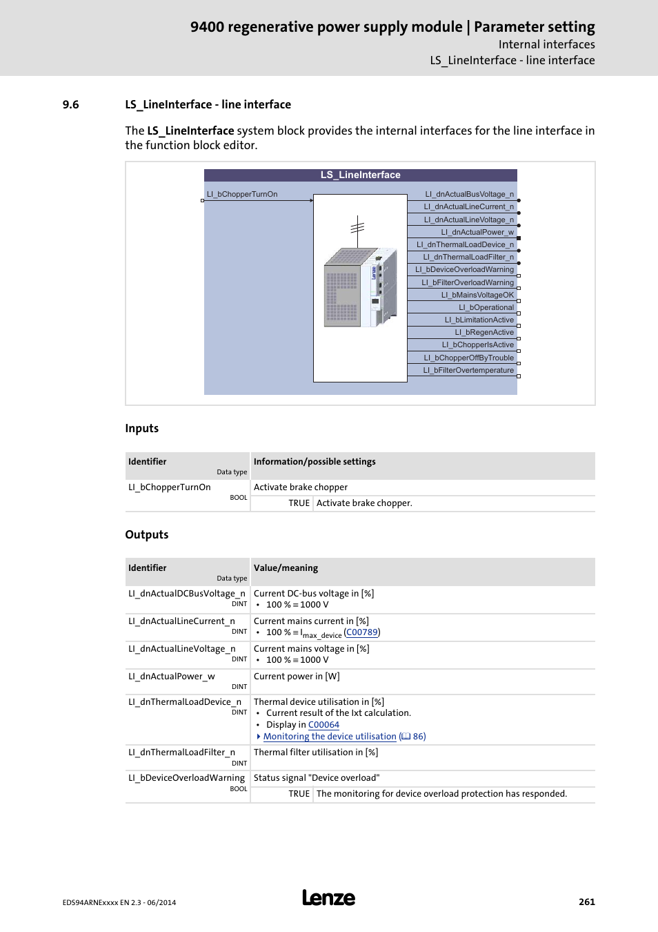 6 ls_lineinterface - line interface, Ls_lineinterface - line interface, Of the | Ls_lineinterface | Lenze E94ARNE Regenerative power supply User Manual | Page 261 / 360