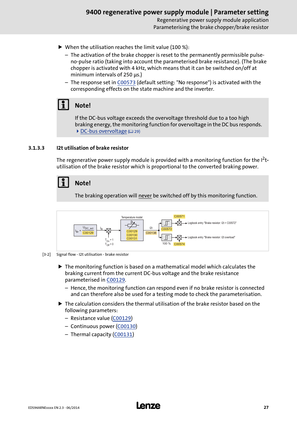 3 i2t utilisation of brake resistor, I2t utilisation of brake resistor, Chine control | Utilisation of brake resistor | Lenze E94ARNE Regenerative power supply User Manual | Page 27 / 360