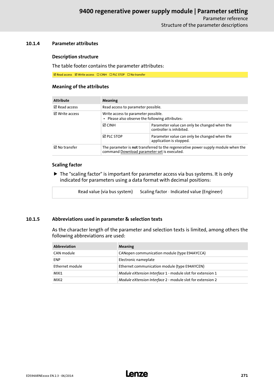 4 parameter attributes, Parameter attributes, Abbreviations used in parameter & selection texts | The table footer contains the | Lenze E94ARNE Regenerative power supply User Manual | Page 271 / 360