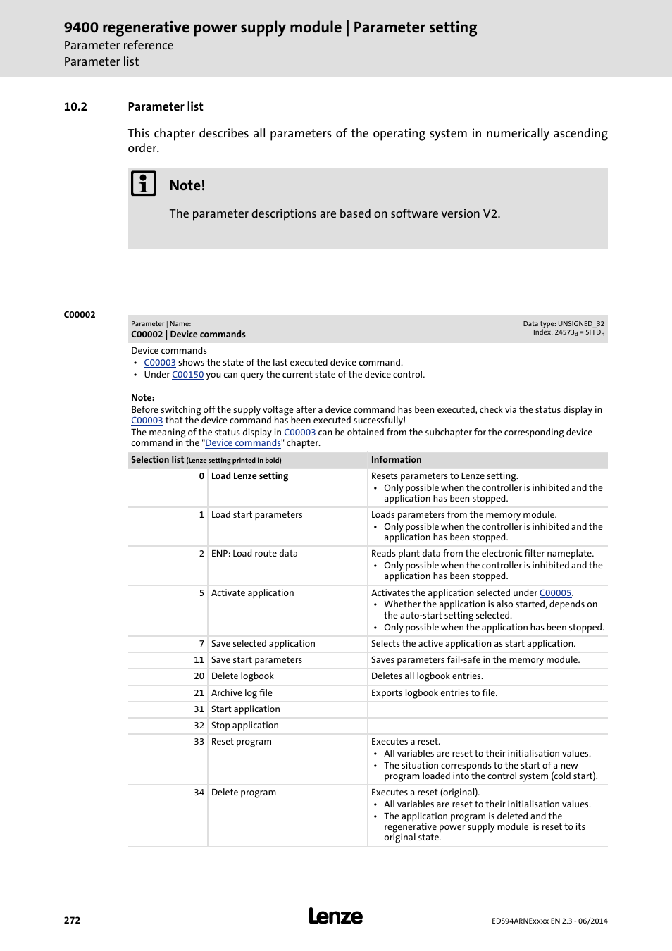 2 parameter list, C00002 | device commands, Parameter list | E parameter set, C00002, Command, Ecute device command, And which can be, C00005, The device command | Lenze E94ARNE Regenerative power supply User Manual | Page 272 / 360